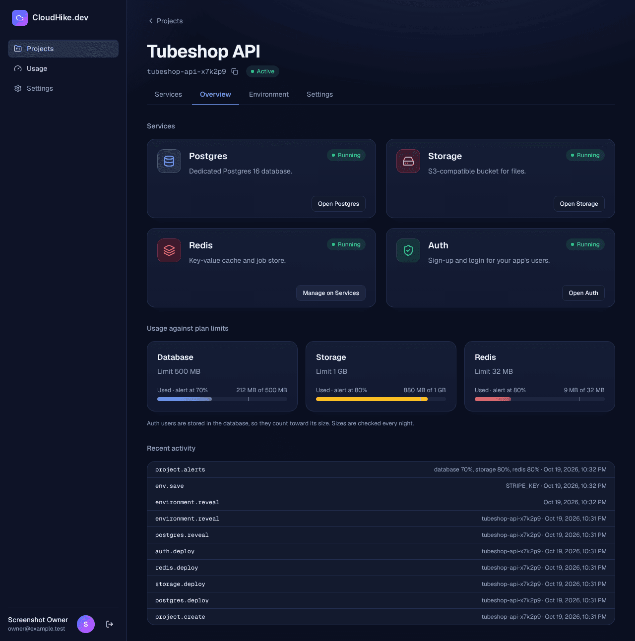 CloudHike.dev project overview showing running Postgres, Storage, Redis, and Auth services with resource usage
